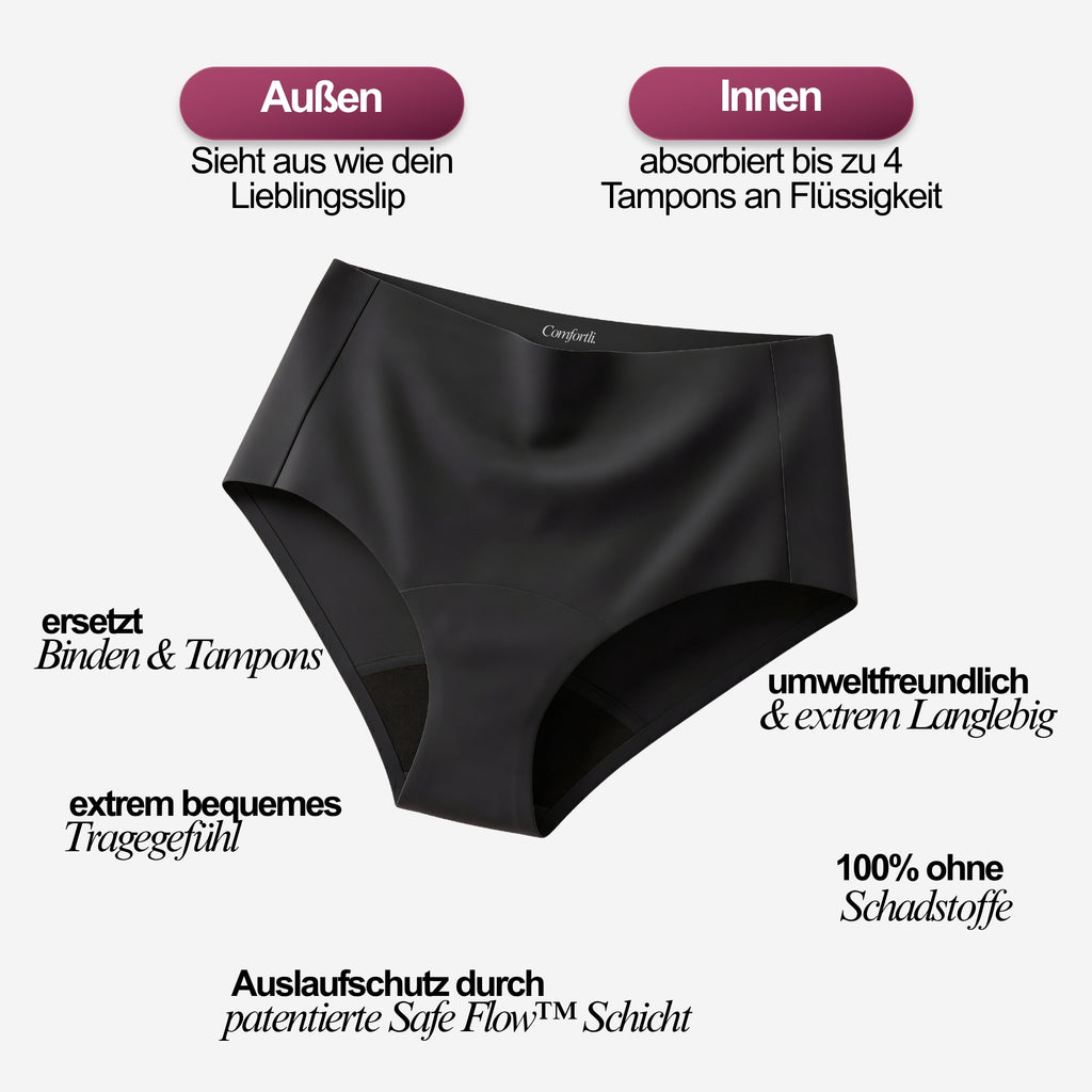Perioden Comfort Set